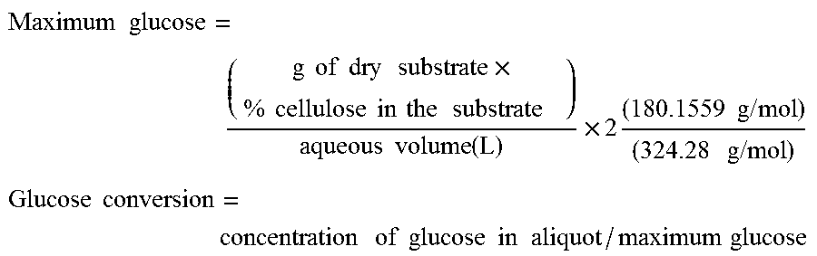 Process comprising sulfur dioxide and/or sulfurous acid pretreatment and enzymatic hydrolysis