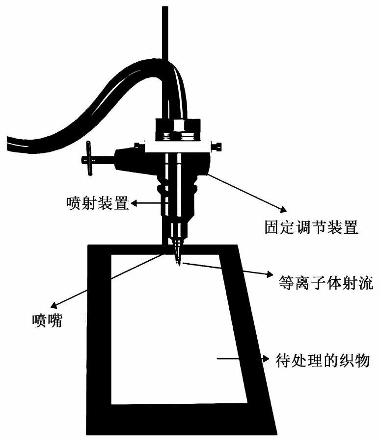 Method for improving inkjet printing performance of antibacterial silk fabric by adopting plasma-chitosan technology