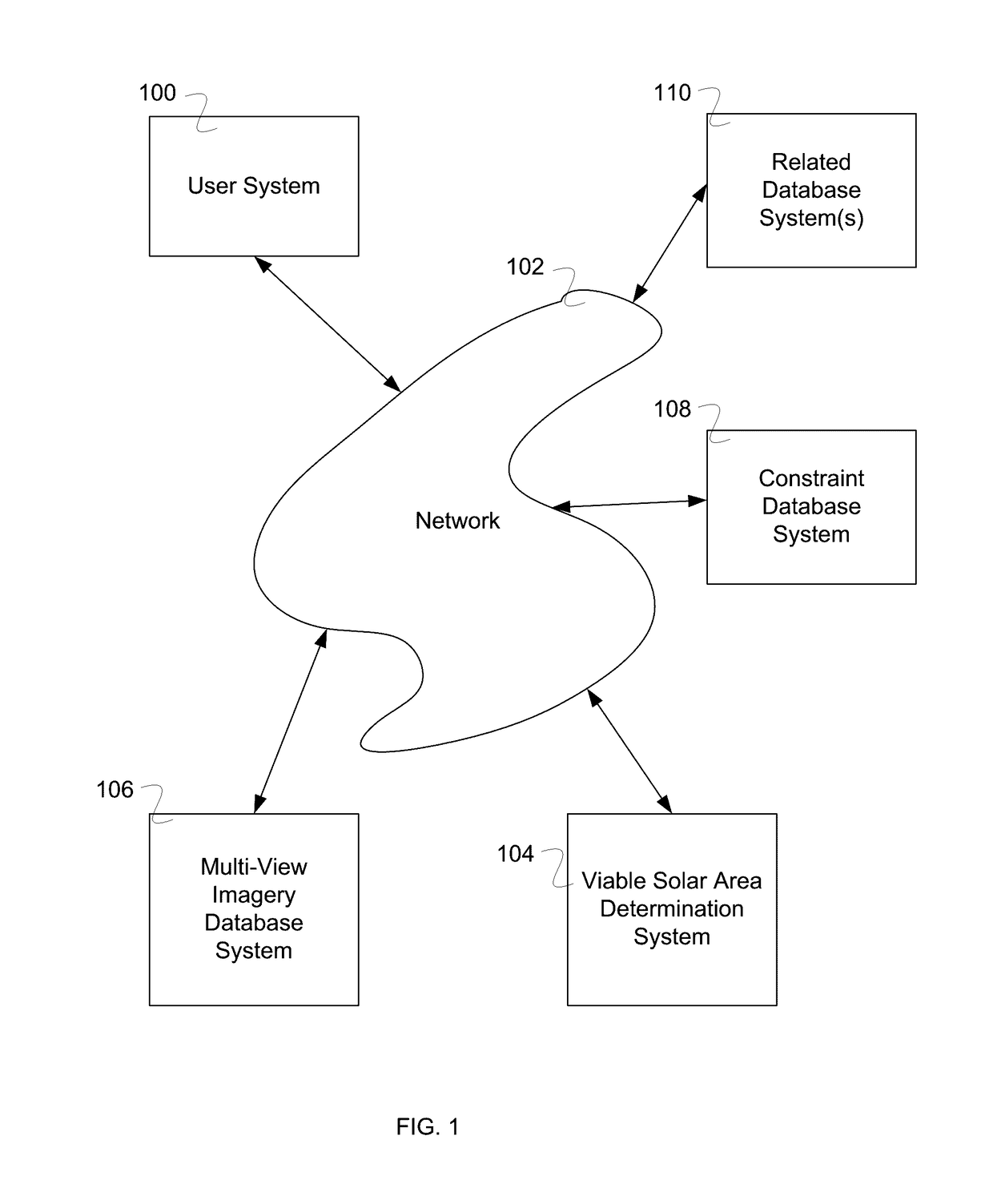 Automated accurate viable solar area determination