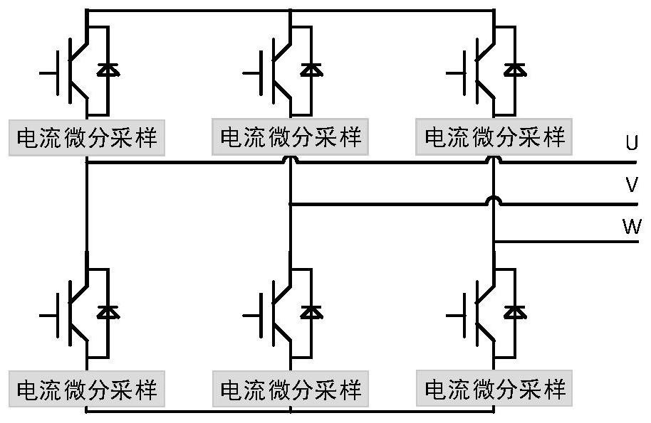 Power device tube core temperature estimation method and device