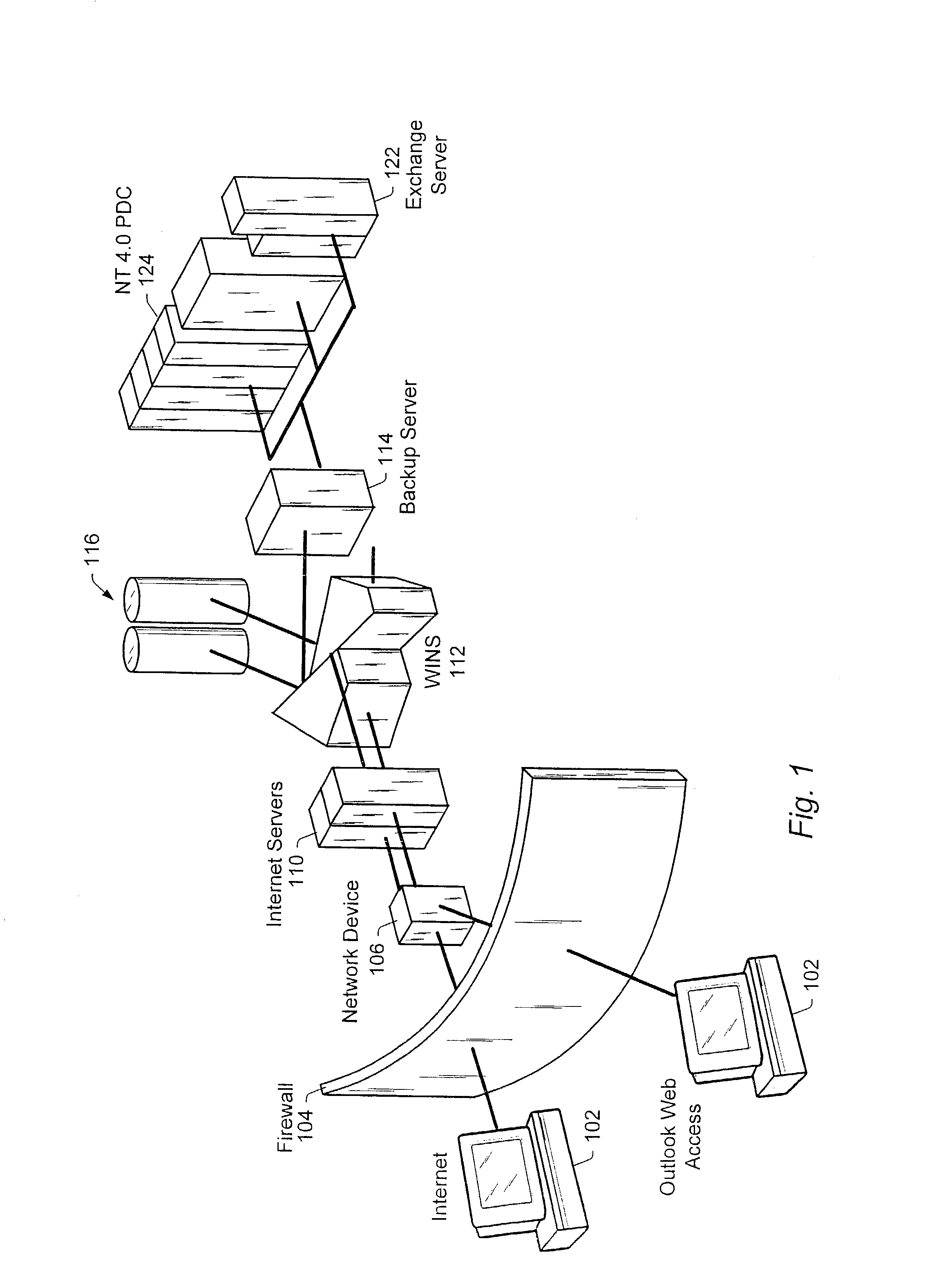 Generalized architecture for automatic storage configuration for diverse server applications