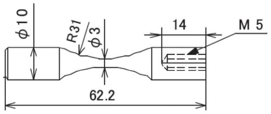 Method for predicting influence of sample size on fatigue life