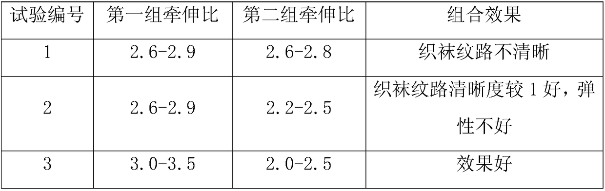 A production process for weaving uniform and transparent four-way silk stocking covering yarn