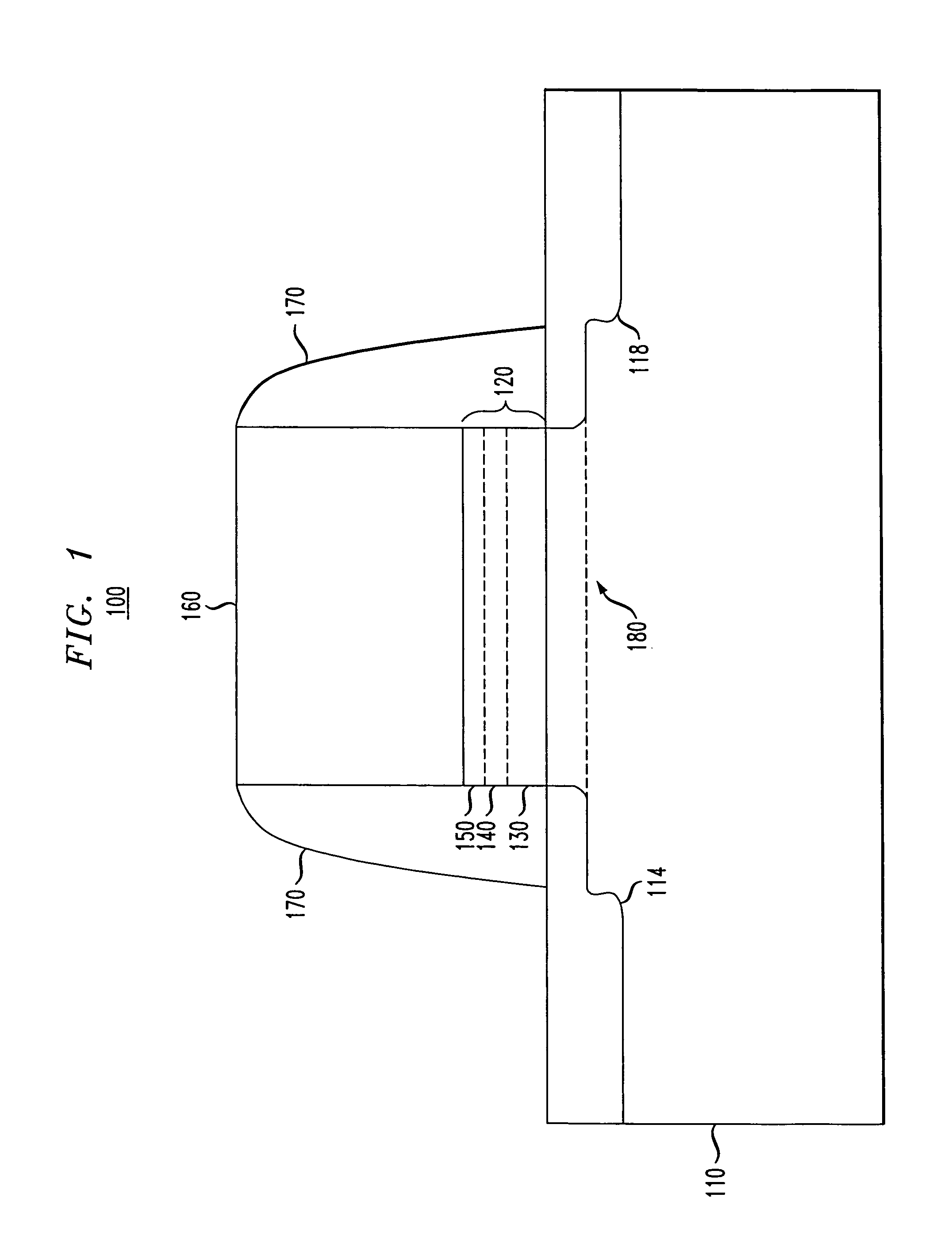 Gate dielectric structure for reducing boron penetration and current leakage