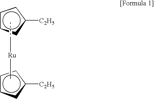 Organic ruthenium compound for chemical vapor deposition, and chemical vapor deposition method using the organic ruthenium compound