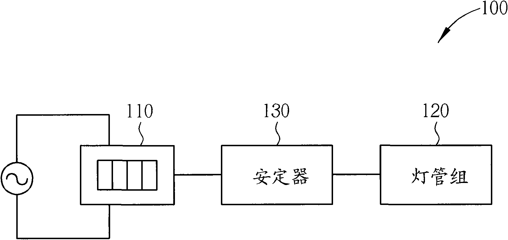 Light dimming method using switch-type switch and related lighting system