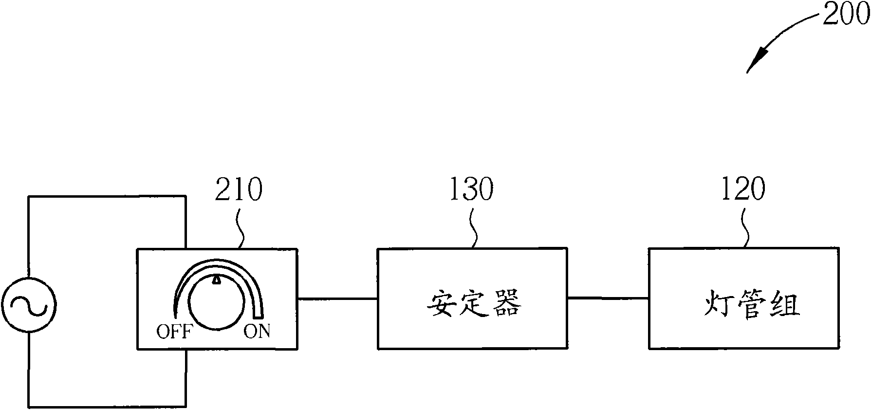 Light dimming method using switch-type switch and related lighting system