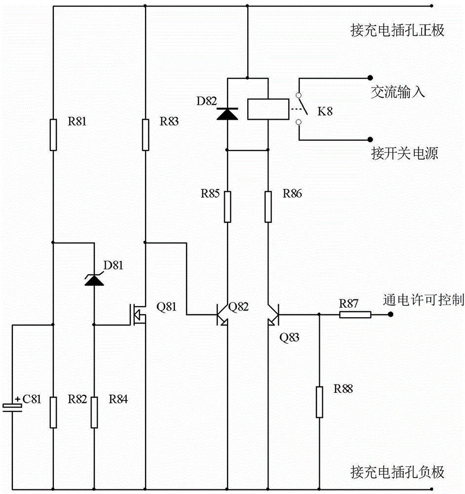 Direct charge type electrical vehicle safety charge station/pile