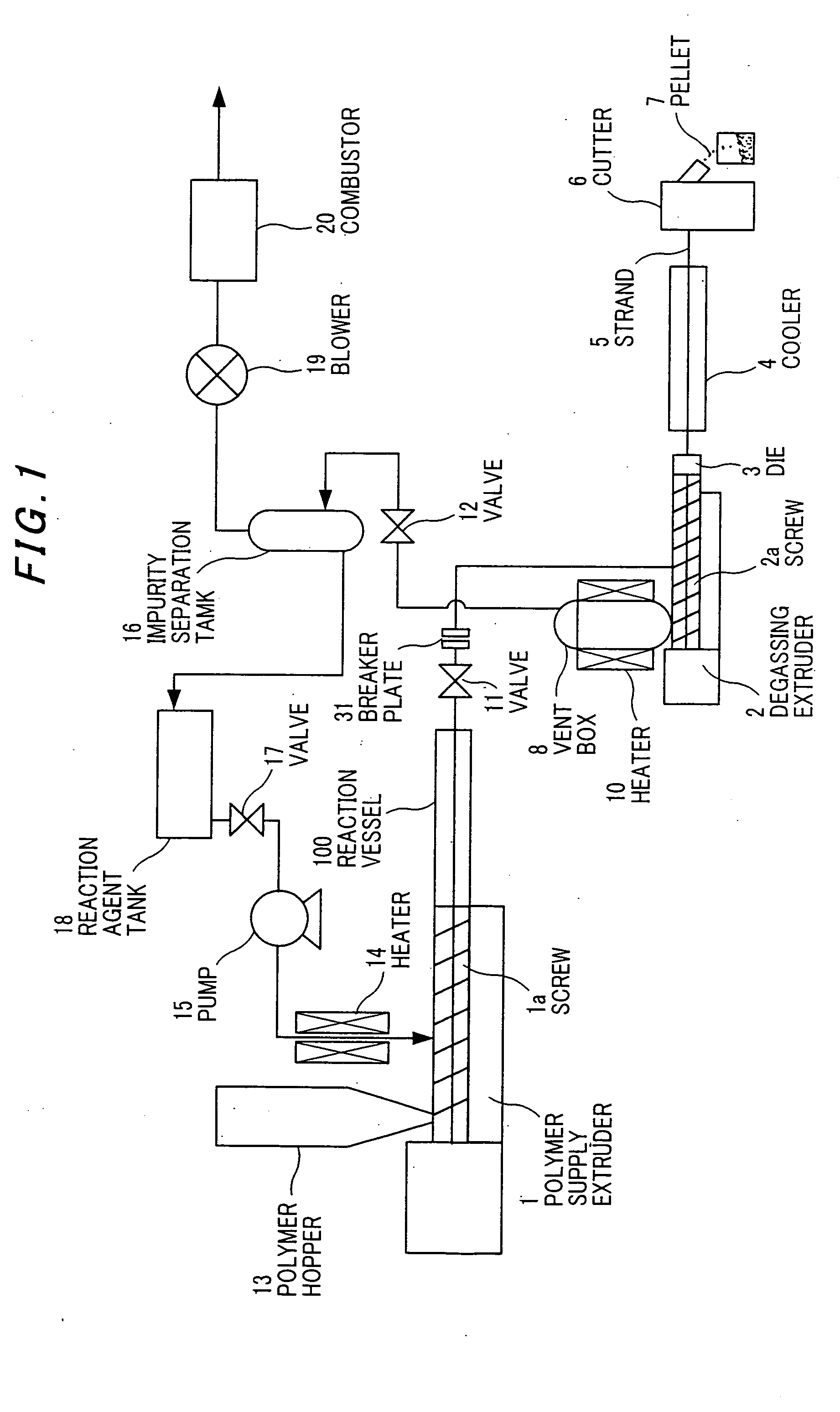 Polymer treating method and apparatus