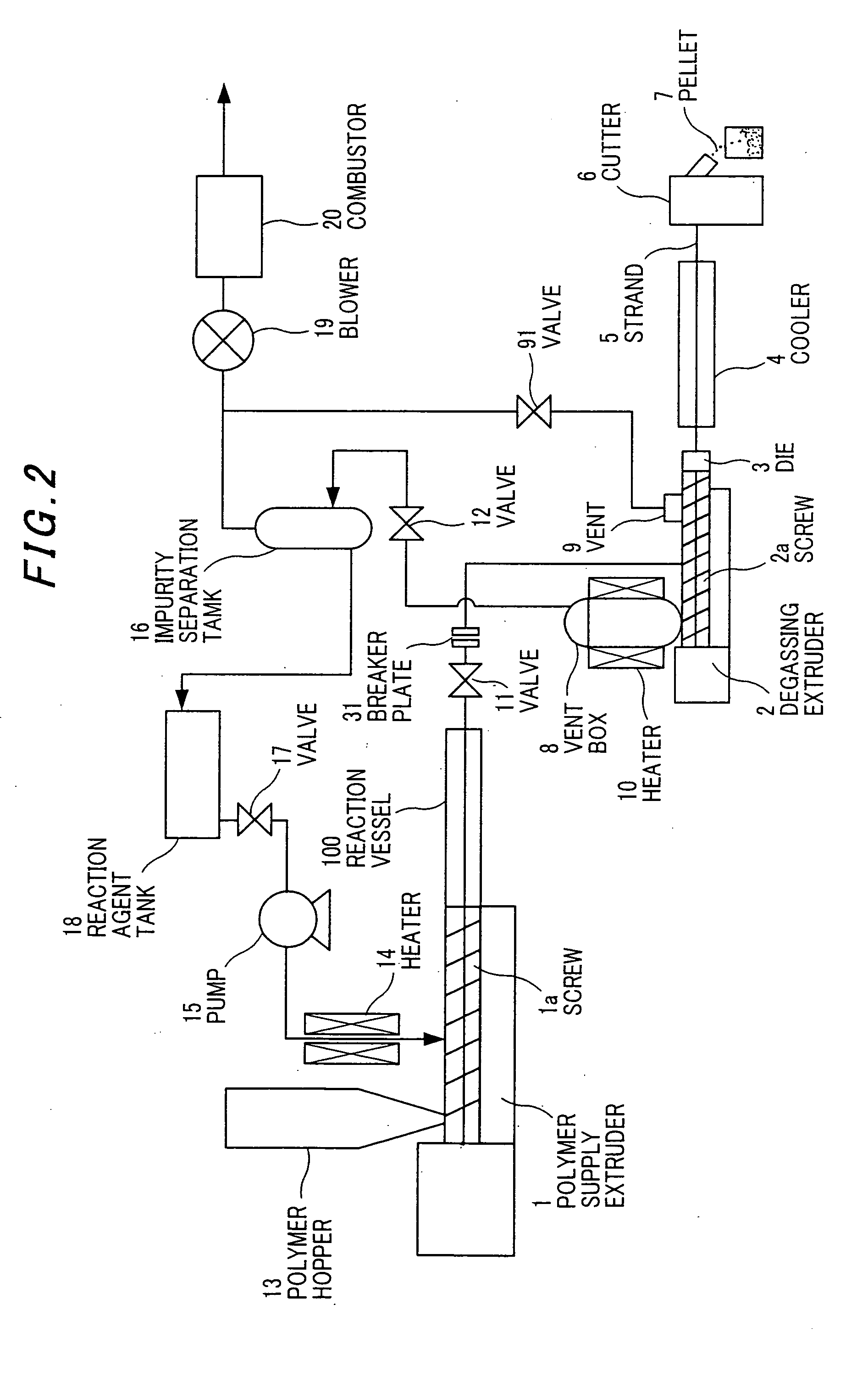 Polymer treating method and apparatus