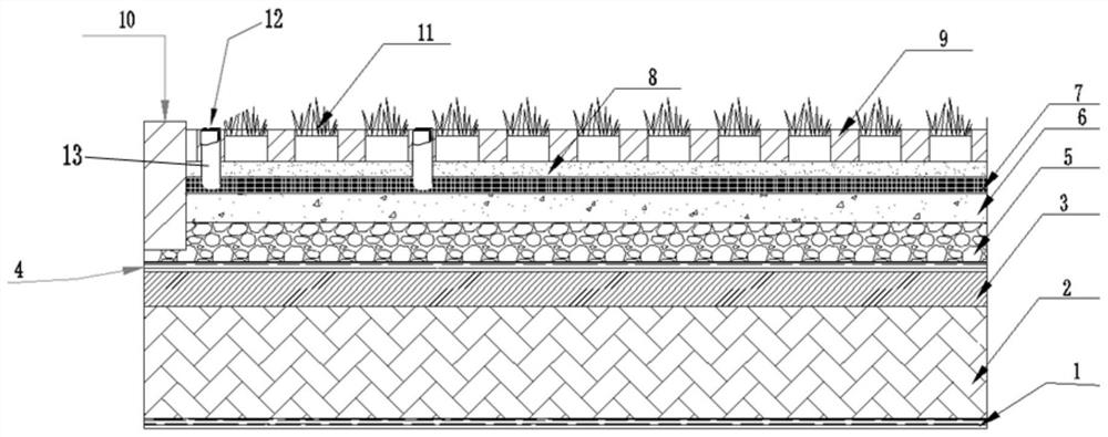 Rainwater permeation system based on ecological parking lot and preparation method