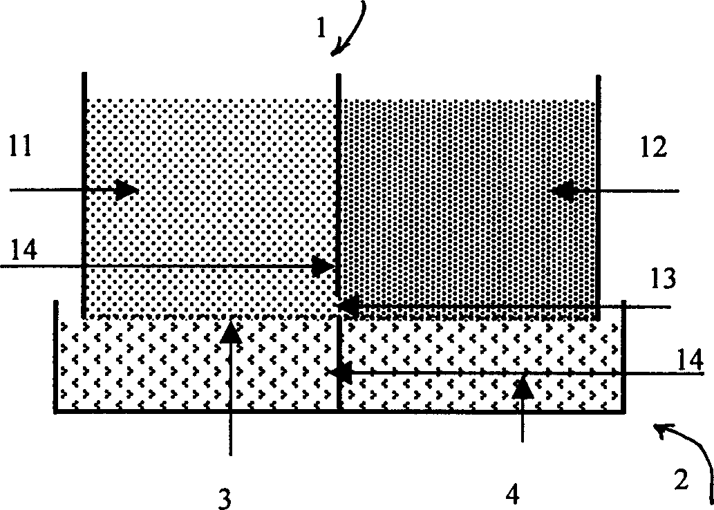 Fast soil health quality diagnosing method and test device