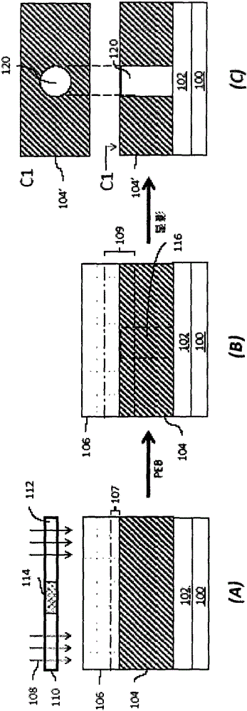 Photolithographic methods