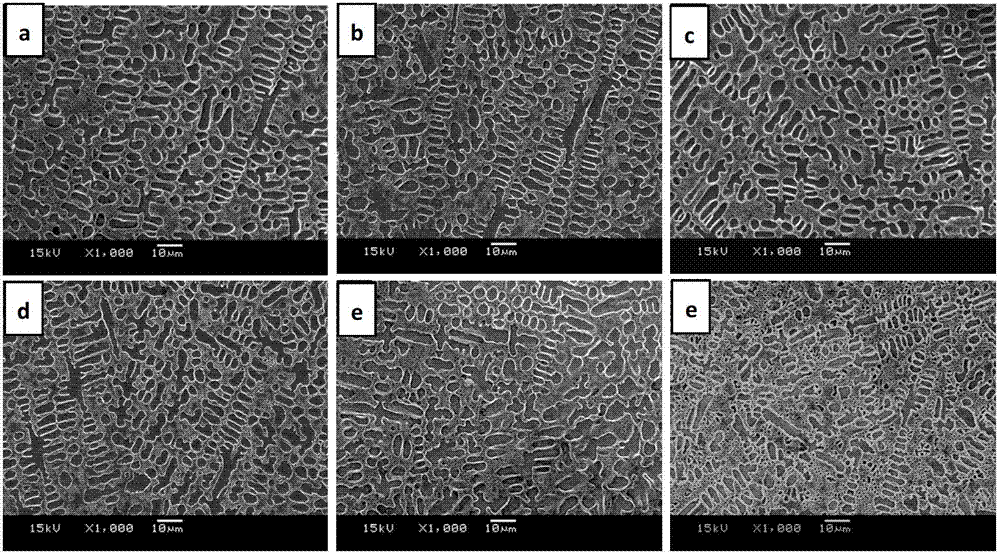 Graphene-reinforced nickel-based composite coating material and laser cladding technology thereof