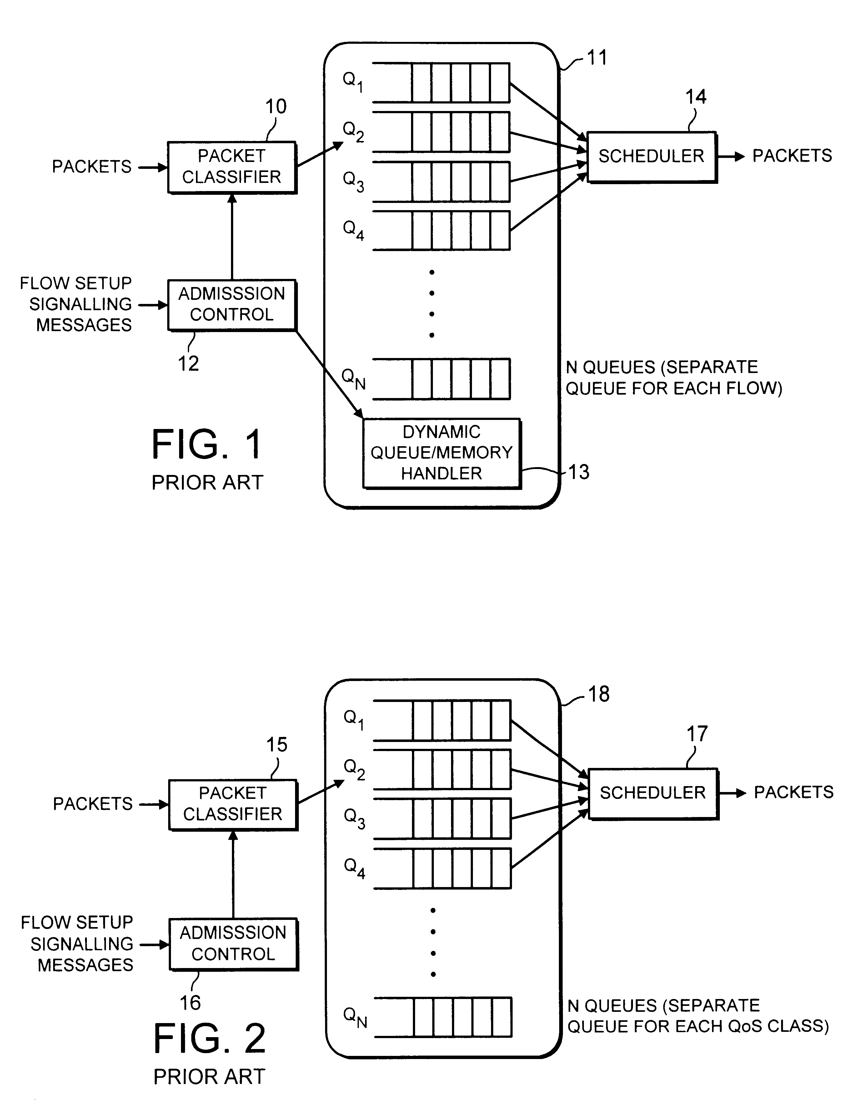 Architecture for integrated services packet-switched networks