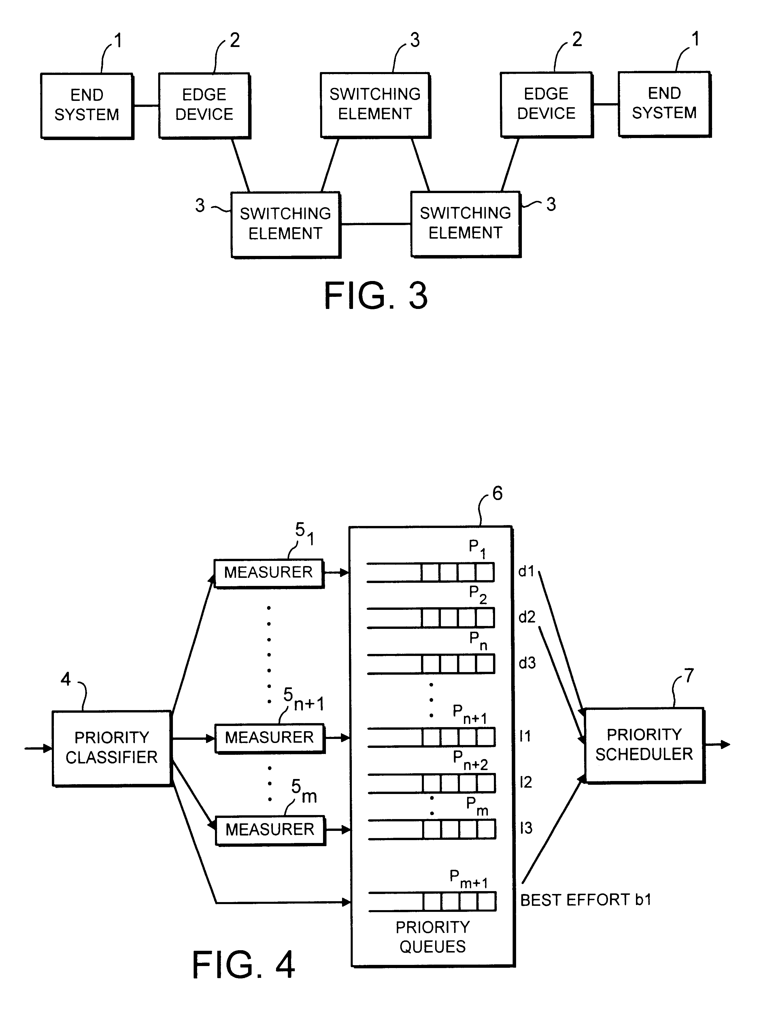 Architecture for integrated services packet-switched networks