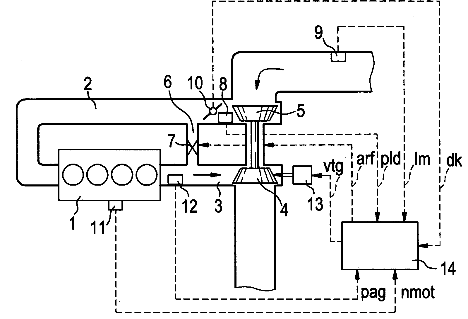 Method and device for regulating the charge pressure of an internal combustion engine