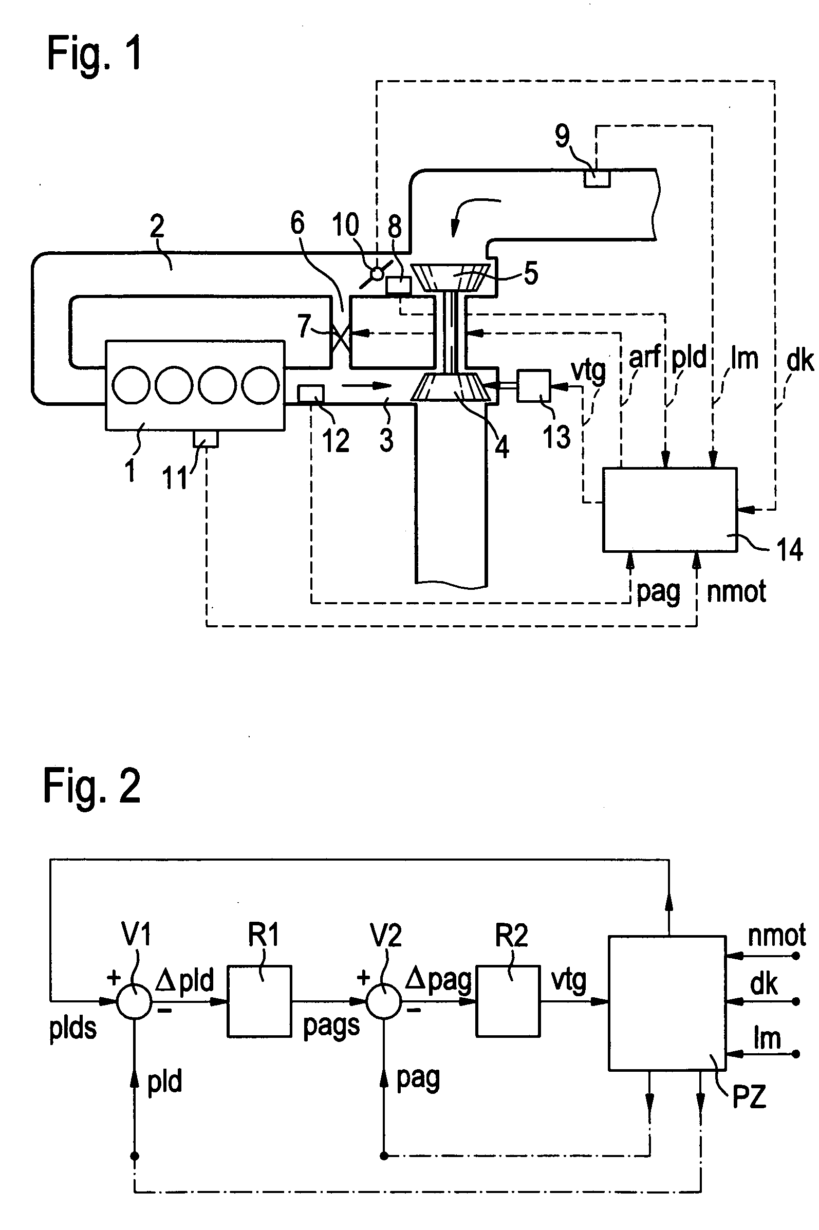 Method and device for regulating the charge pressure of an internal combustion engine