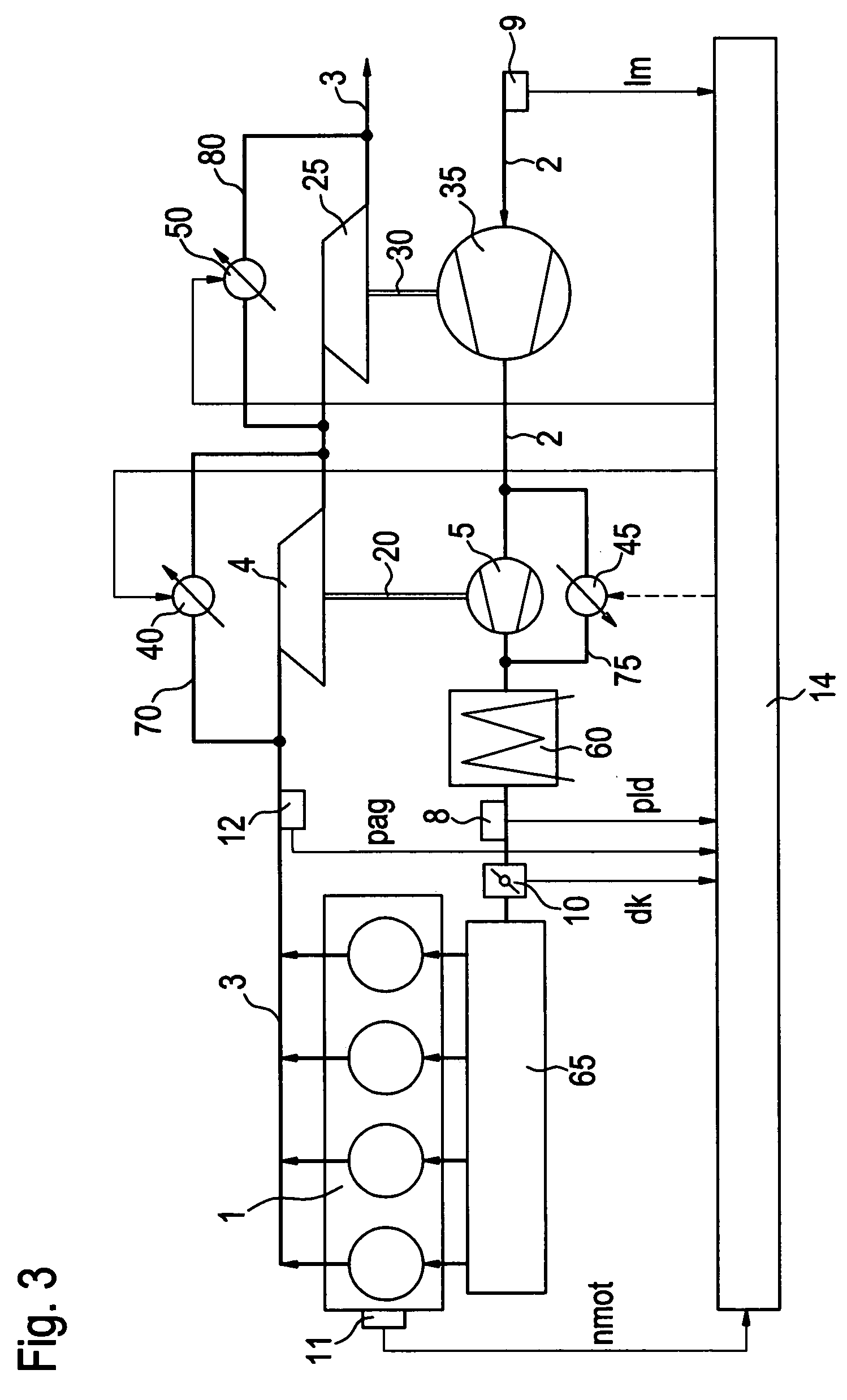 Method and device for regulating the charge pressure of an internal combustion engine