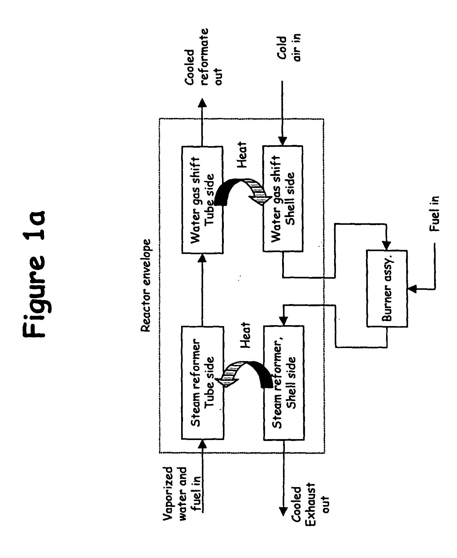 System for hydrogen generation through steam reforming of hydrocarbons and intergrated chemical reactor for hydrogen production from hydrocarbons