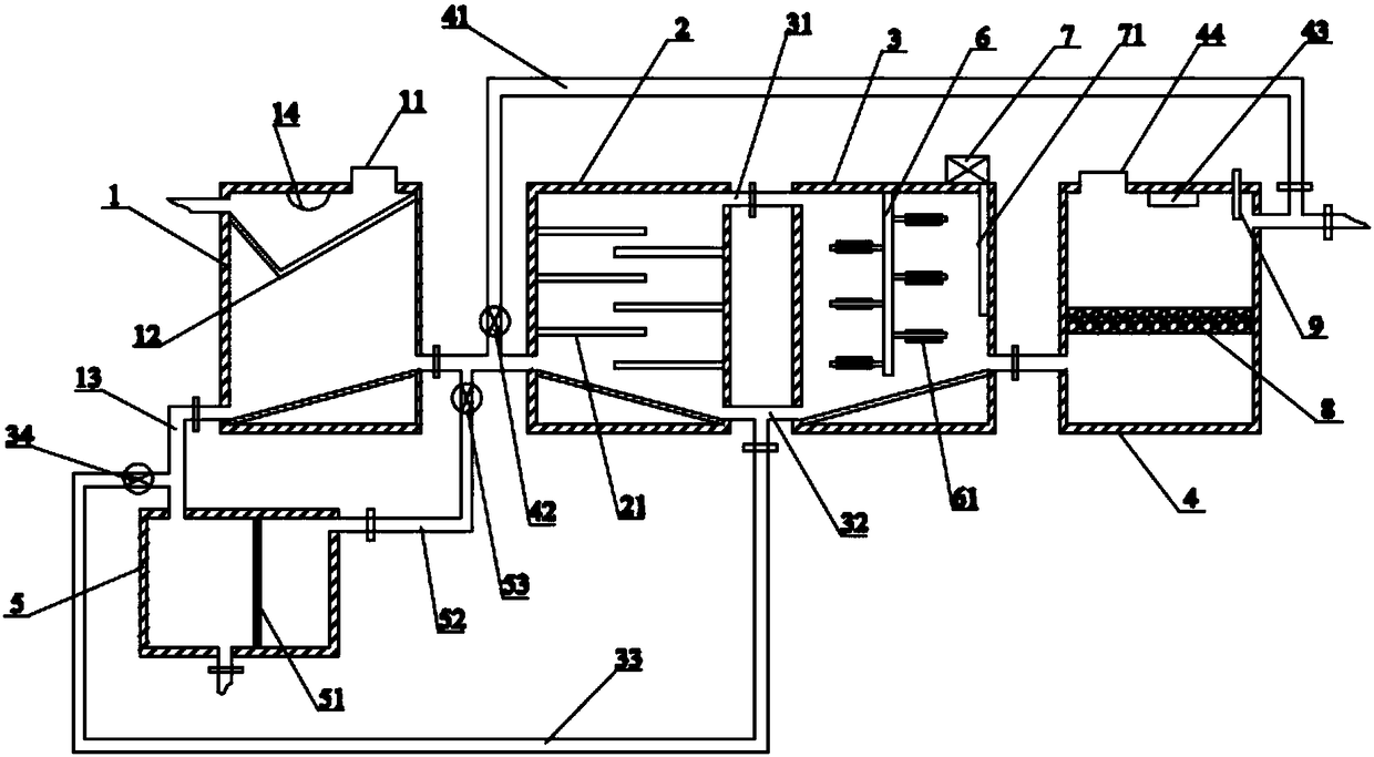 High-efficiency livestock breeding water treatment system