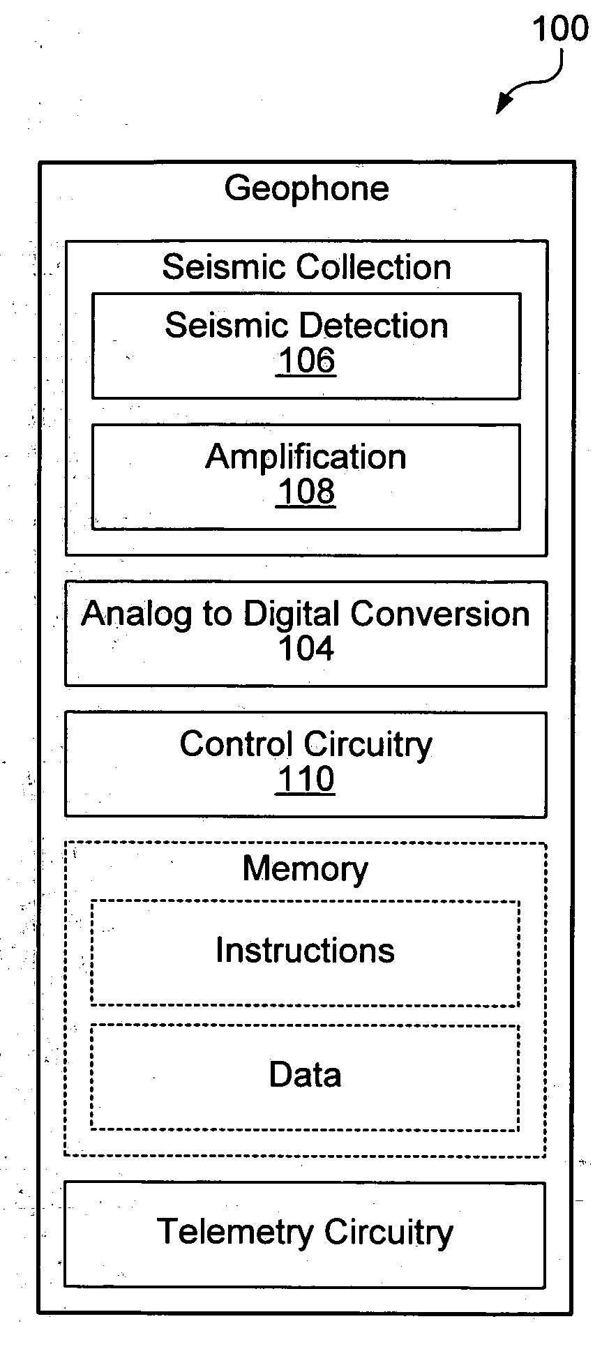 Method and apparatus for gathering seismic data