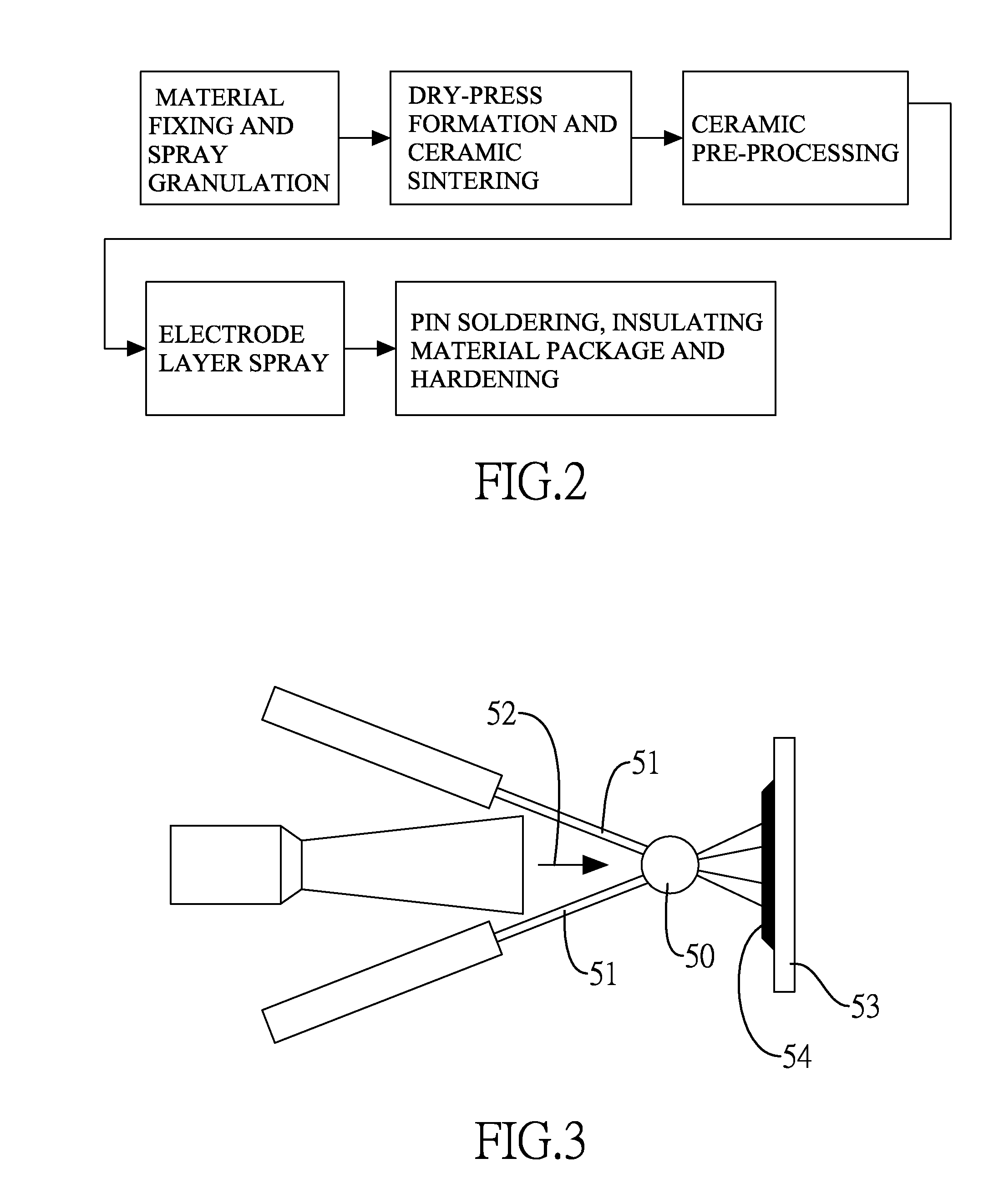 Preparation method for electronic components with an alloy electrode layer