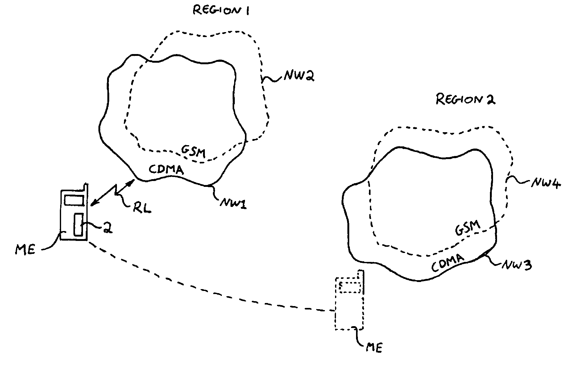 Multimode roaming mobile devices