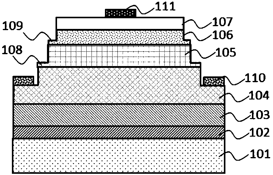 A Group III Nitride Semiconductor Avalanche Photodiode Detector