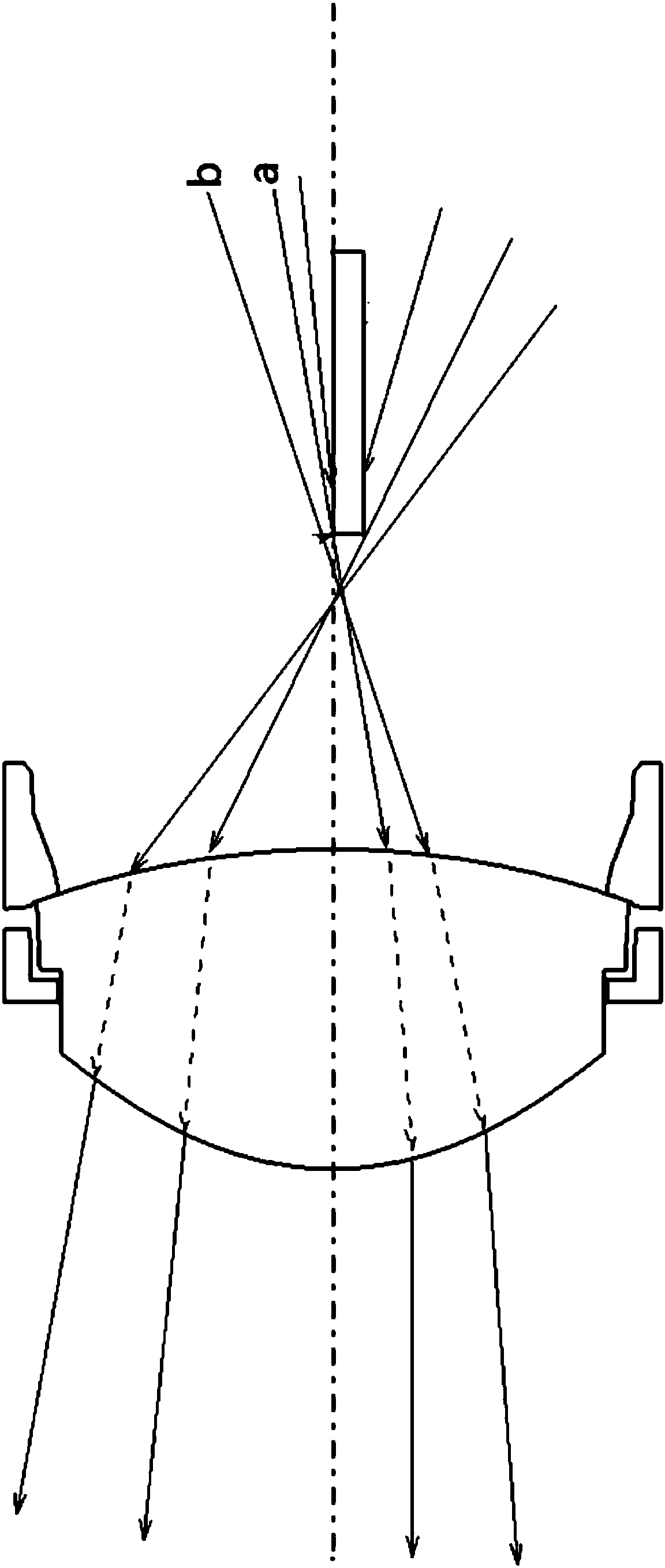 Car headlamp far and near beam integrated light-emitting diode pes unit