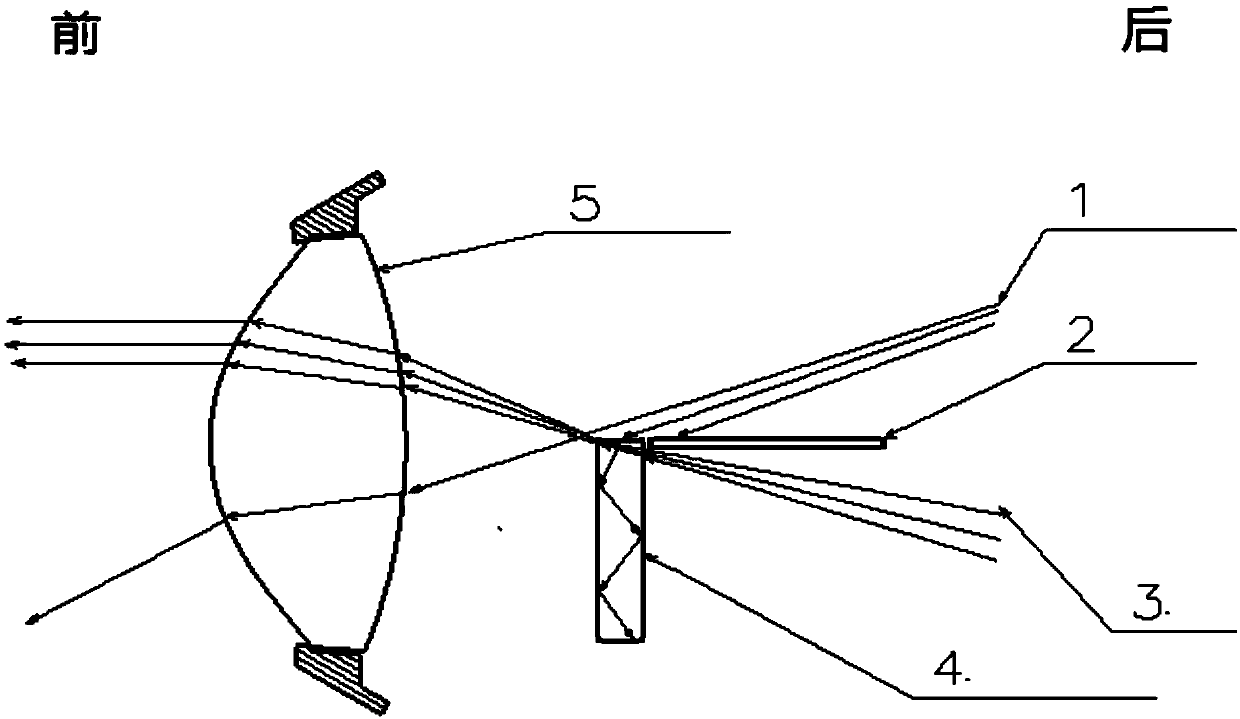 Car headlamp far and near beam integrated light-emitting diode pes unit