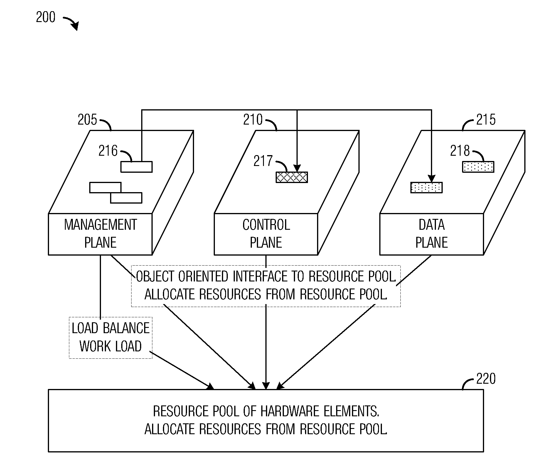System and method for massively multi-core computing systems