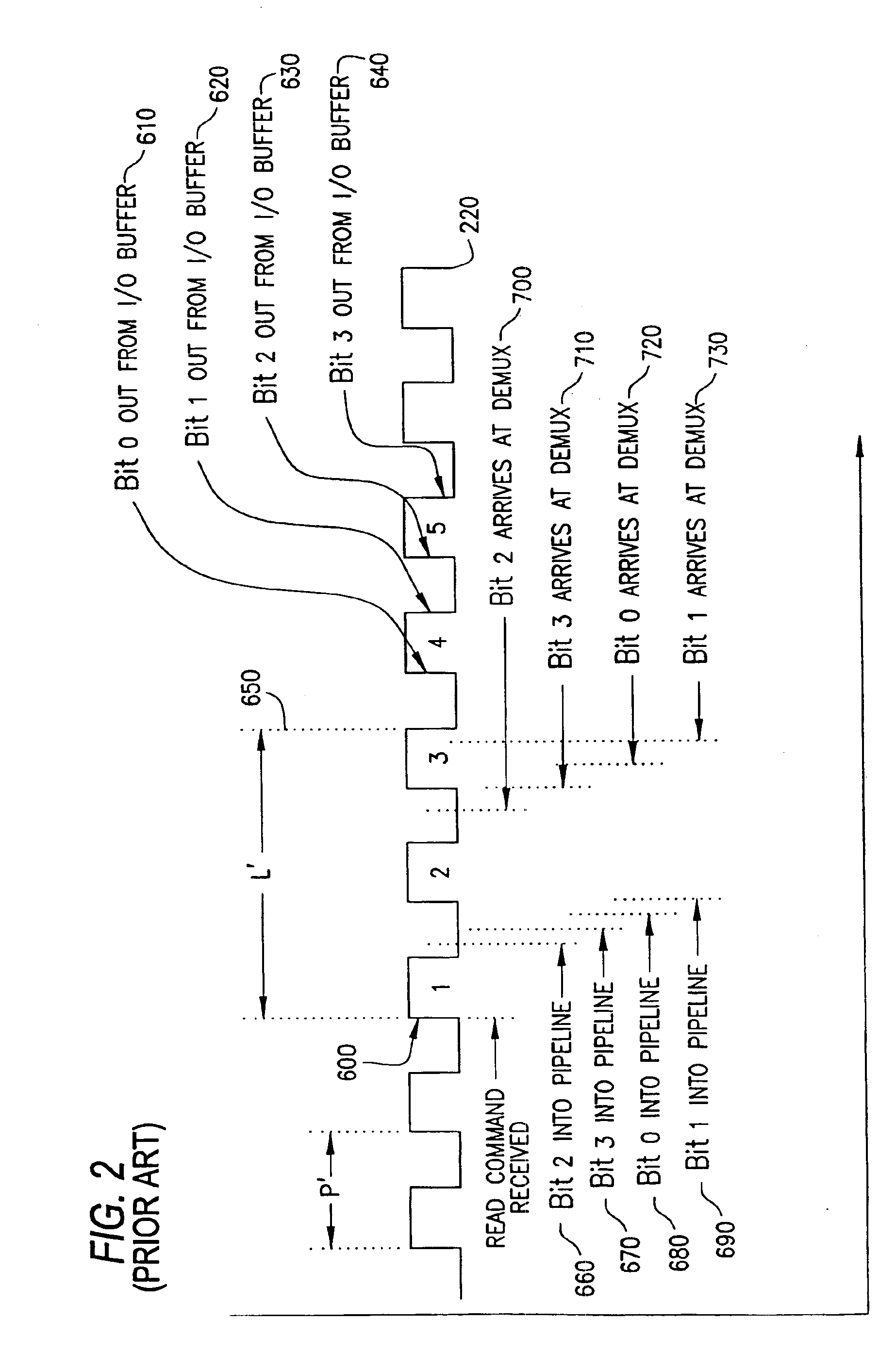 System and method for operating a memory array