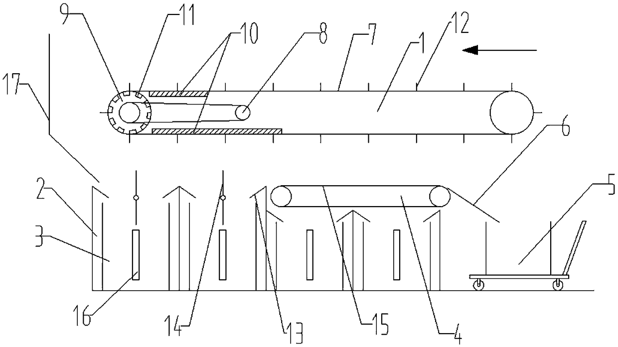 Service plate turnover device