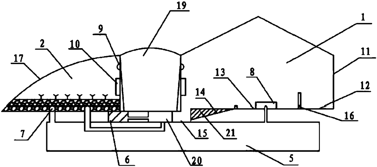 Comprehensive circulation system and method for planting, raising and silage