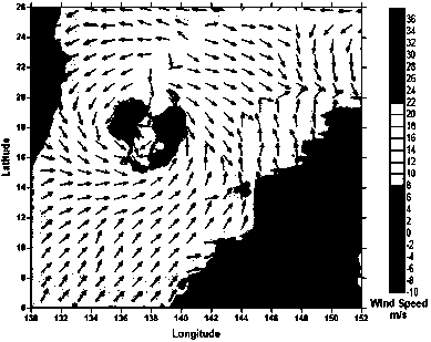 A method for typhoon monitoring and evaluation of monitoring accuracy based on multi-source satellite data