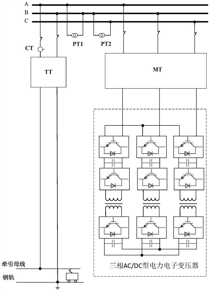 In-phase power supply system based on three-phase AC/DC type power electronic transformer