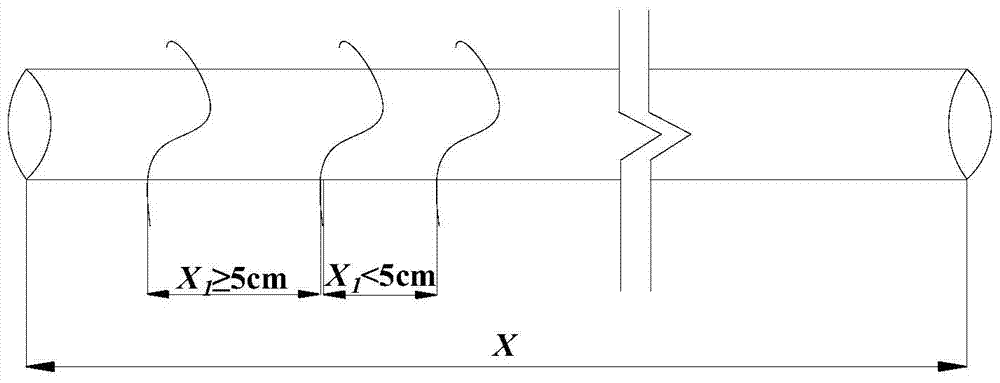 A Method for Evaluating the Quality of Anchoring and Grouting in Underground Engineering