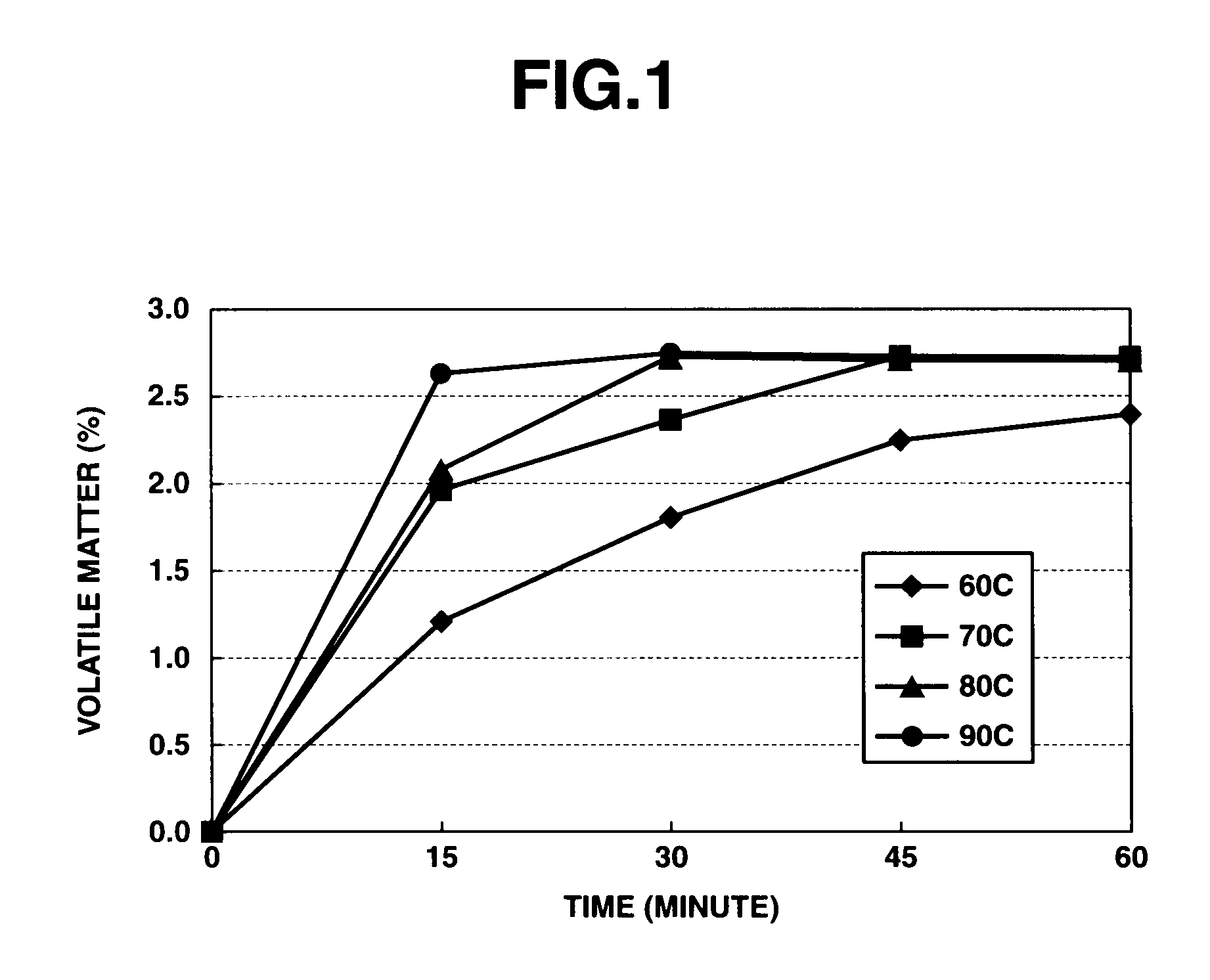 Heat dissipating silicone grease compositions