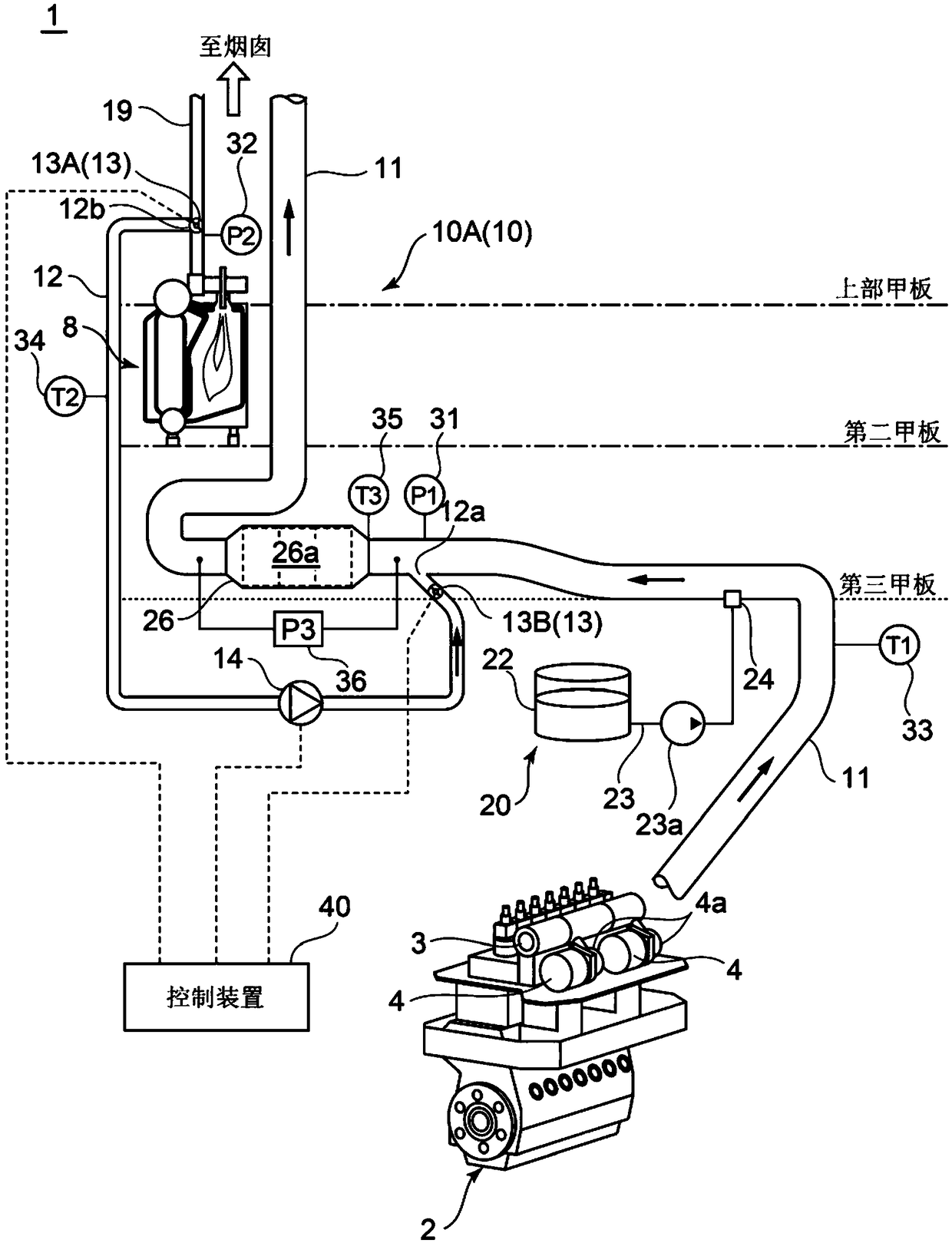 Exhaust gas denitration device and method of controlling exhaust gas denitration device