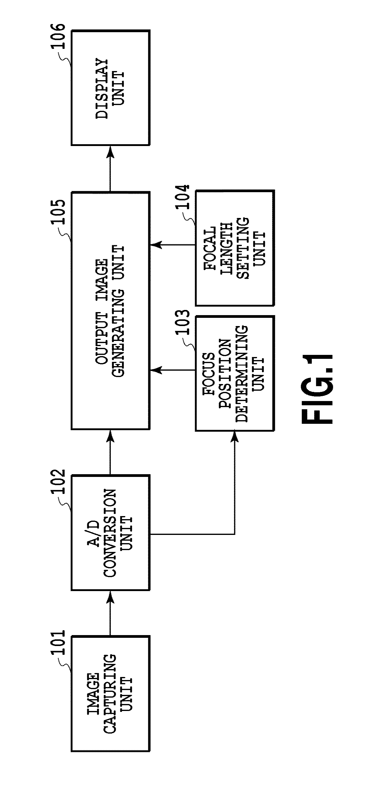 Image processing method and device, and program