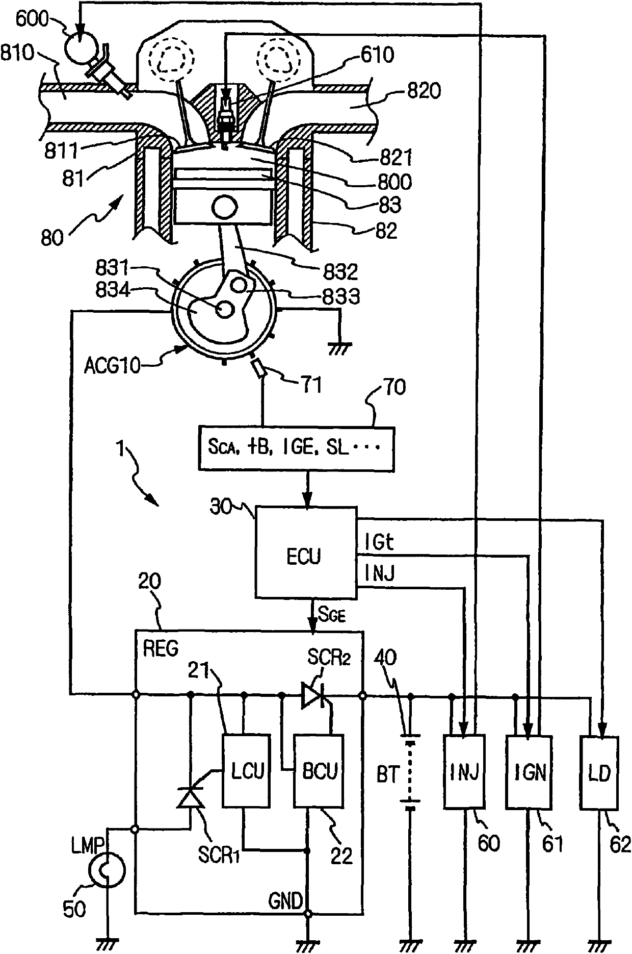 Electrifying control system