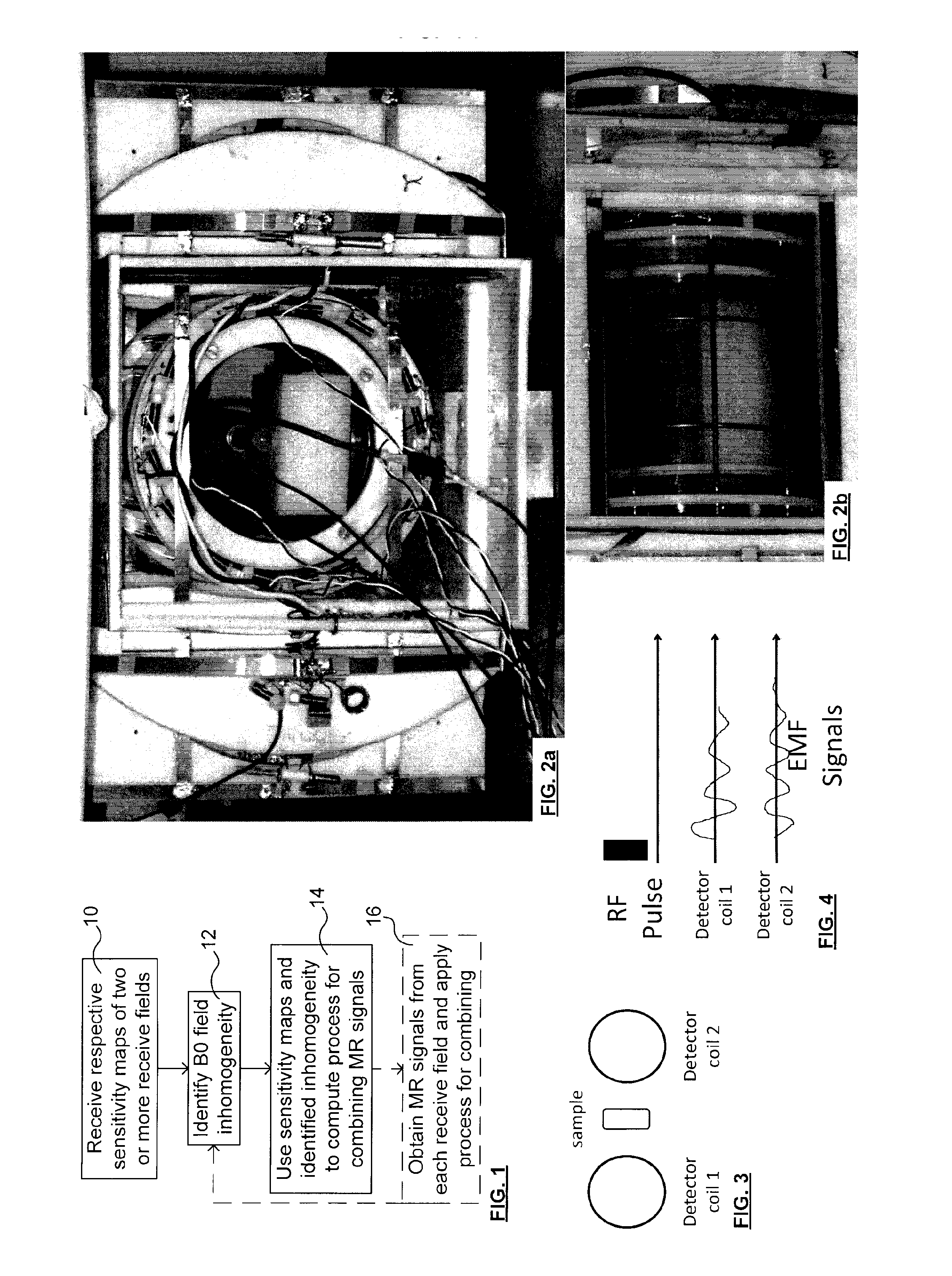 Method for B0 Field Correction in Magnetic Resonance
