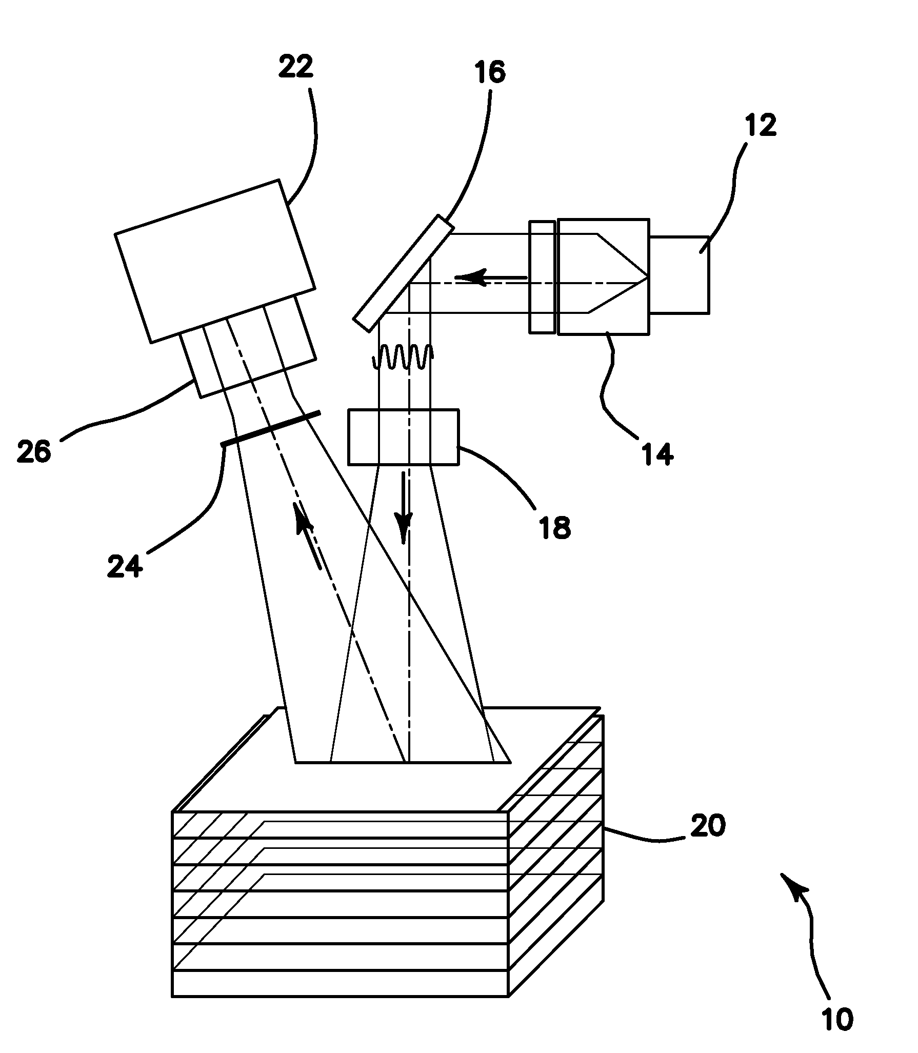 Method and apparatus for performing qualitative and quantitative analysis of burn extent and severity using spatially structured illumination