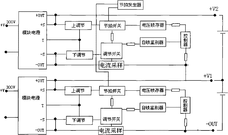 Clock test-and-control type balanced charging method for lithium battery pack