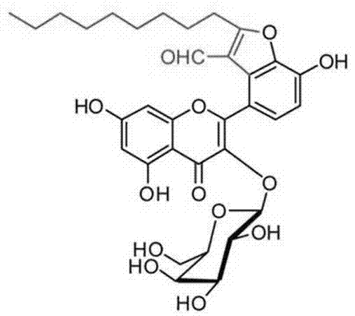 Application of Houttuynoid A in anti-human fungus drugs