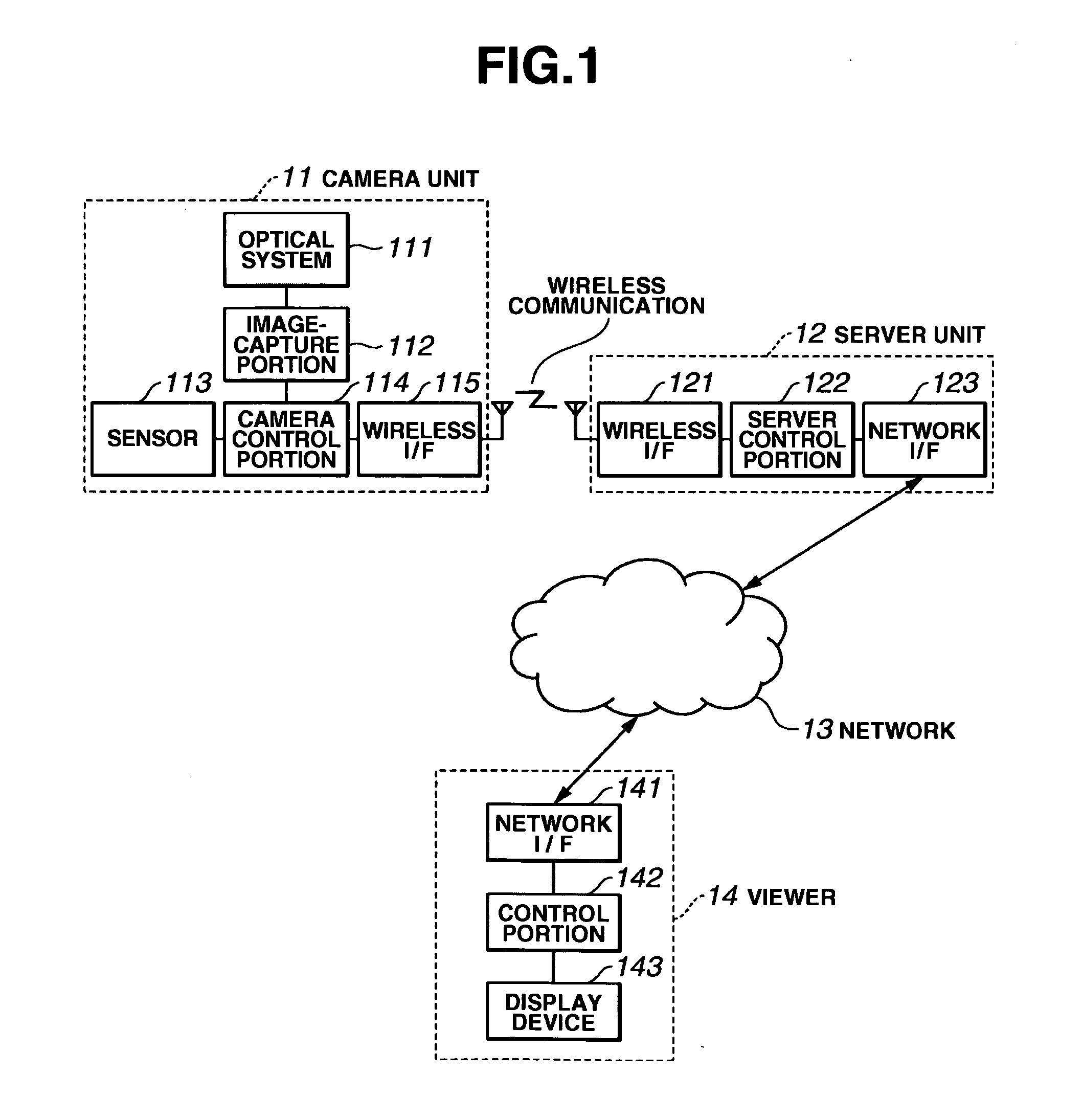 Image processing apparatus, network camera system, image processing method and program
