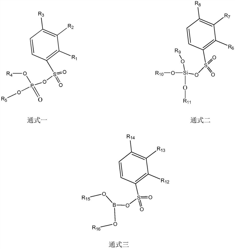 A kind of electrolyte solution for lithium secondary battery and lithium secondary battery