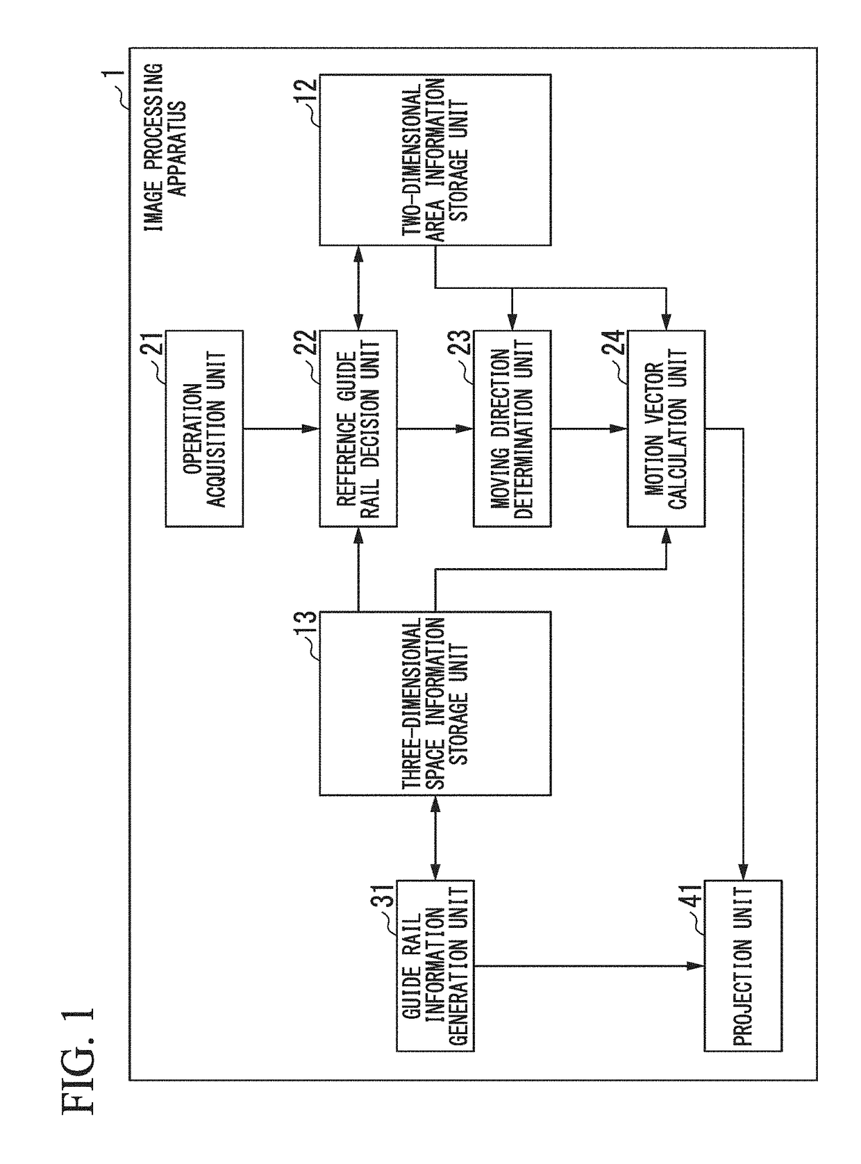 Image processing apparatus, image processing method, and program