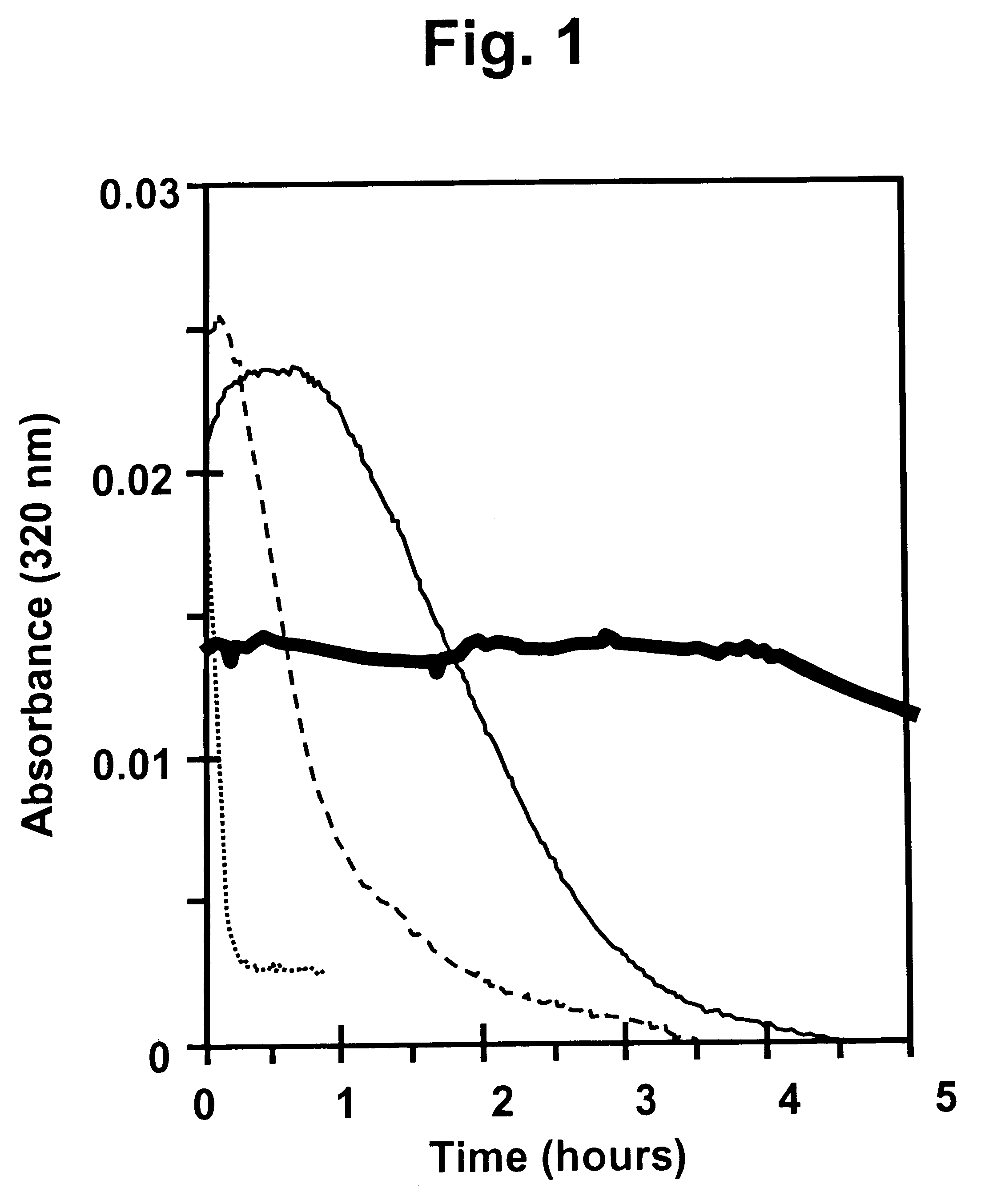 Insoluble compositions for controlling blood glucose